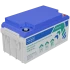 VEKTOR ENERGY GPL 12-65S в Саратове